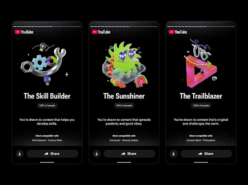 YouTube Recap 2025 visual